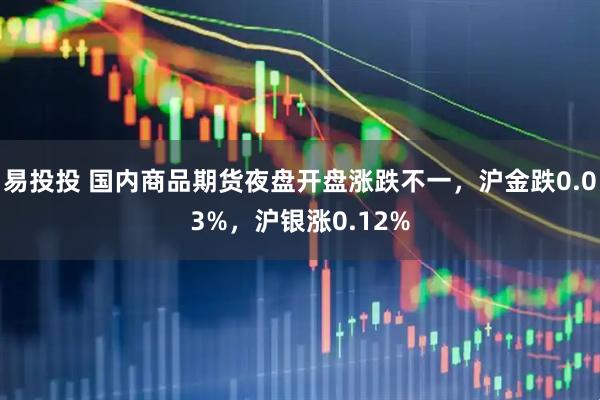 易投投 国内商品期货夜盘开盘涨跌不一，沪金跌0.03%，沪银涨0.12%