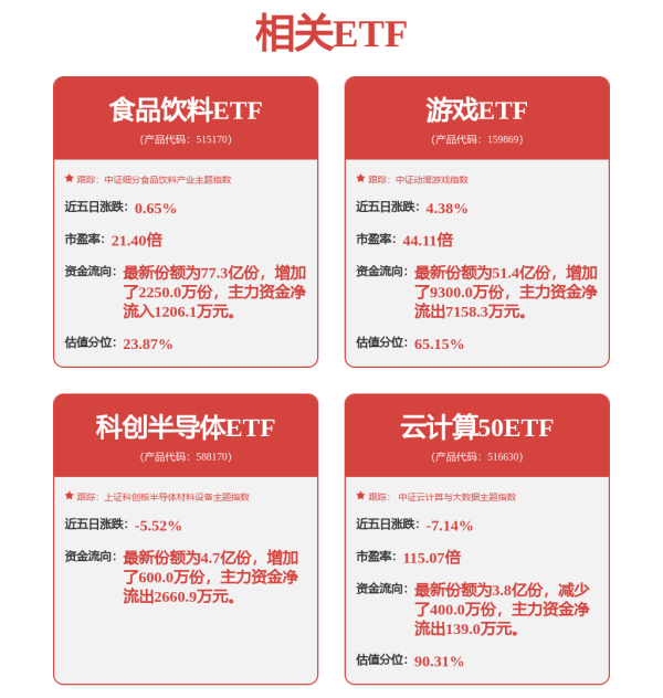 腾思控股 “十四五”信息通信业成绩单出炉 海格通信、东方通信等多股涨停