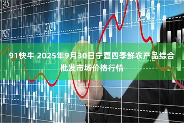91快牛 2025年9月30日宁夏四季鲜农产品综合批发市场价格行情